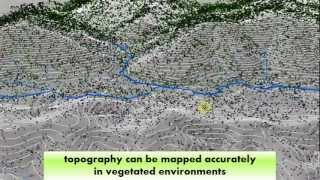 Vegetation Mapping using LiDAR Point Cloud Data - 3D Visualisation