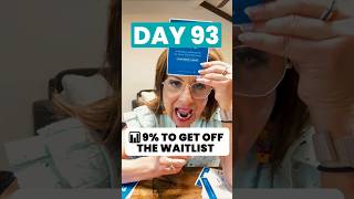 The Waitlist Odds At a School That Just Added Early Decision