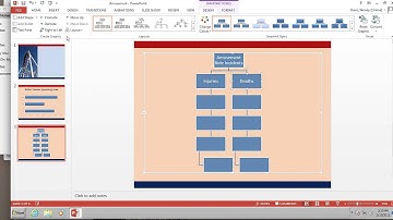 How to Change the Chart Layout & Smart Art Color in PowerPoint 2013