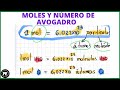 Una idea sobre el MOL y el número de AVOGADRO - INTRO