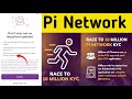 pi network new update/Pi Network Price In India/Pi Network Launch Date/Pi Listing/Pi Kyc Update/#pi