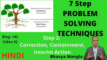Problem Solving: Step 2: Correction, Containment, Interim Action | IATF 16949 |Bhavya Mangla| Hindi|