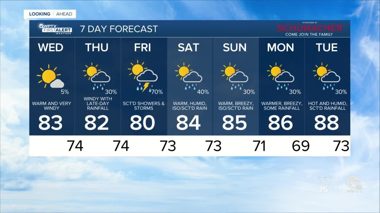 Latest Weather Forecast Wednesday 5 A m YouTube Latest Weather Forecast Wednesday 5 A m YouTube