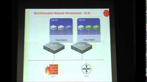 제 16회 네트워크 전문가 따라잡기 NEXT Session 1