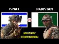 Israel Vs Pakistan Military Power Comparison 2025 Pakistan Vs Israel Military Power 2025 