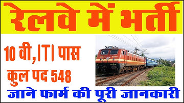 SECR Bilaspur Railway Apprentice Online Form 2023, SECR Bilaspur ITI Apprentice Form Kaise Bhare