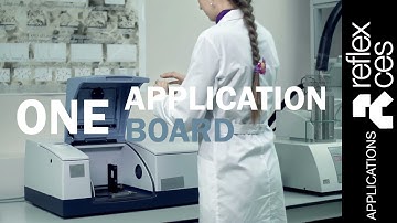 ONE APPLICATION, ONE BOARD - Achilles Arria ® 10 SoC module for Industrial applications