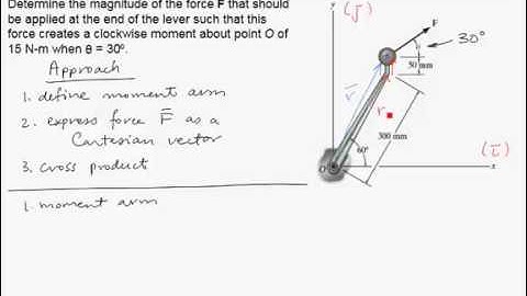 Chapter 4 Section 2   Moment of a Force   Vector Formulation