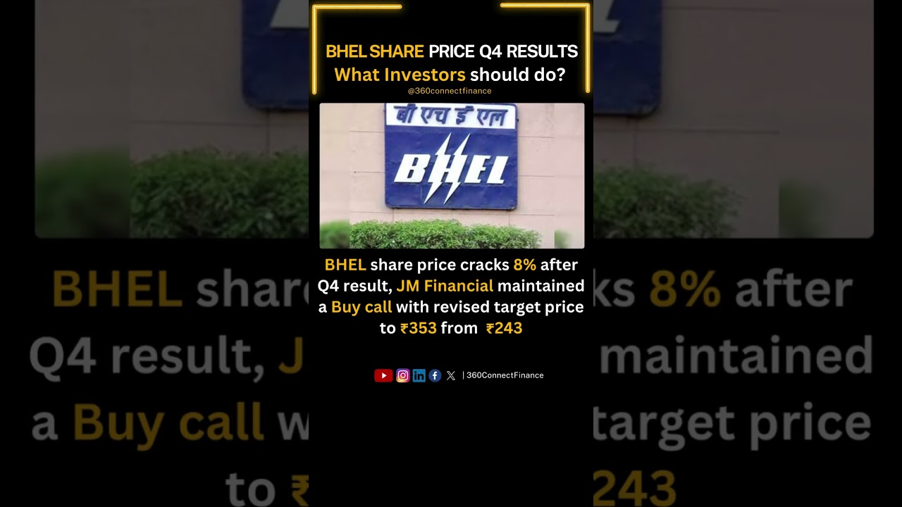 BHEL Share Price | Another Crash or Rally ahead ?