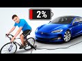 Charging an Electric Car with My Bike!