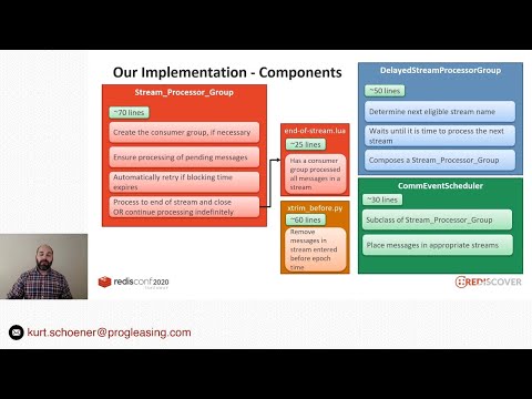 Delayed Message Processing with Redis Streams - RedisConf 2020
