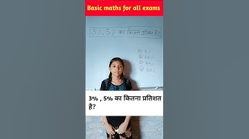 Percentage | प्रतिशत (%) #navodaya #maths #mathtricks #education #mathstricks #nvs #upp #cgl