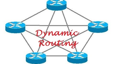 Tutorial-4 Dynamic Routing Configuration(RIP) using CLI