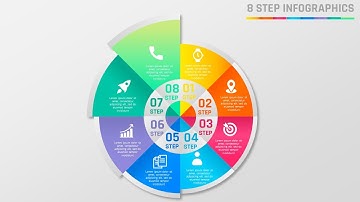 Create 8 Step Circular Infographic 🔥🔥🔥|Powerpoint Infographics|PPT design|Free Template