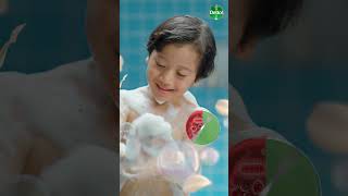 Keluarga Wangi Terlindungi Setiap Hari dengan Dettol Family Protect Baru [Child Version - 20 sec]