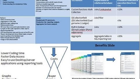 Sales order pending report -Powerbi app(integration with Tally)