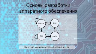 Конечная машина состояний в Verilog (контроллер PS/2)