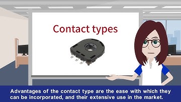 What Components are Needed to Measure Joint Angles?