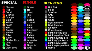 The Style 5 Legs Eliminations Marble Race ASRM in Algodoo