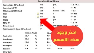 تعلم قراءة تحليل صورة الدم الكاملة سي بي سي كالاطباء