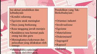 PPT Pendidikan pancasila