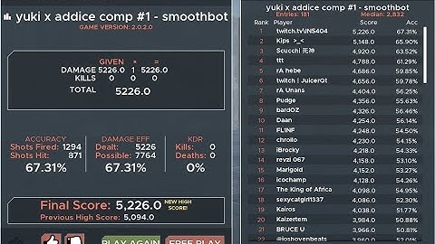 Smoothbot Invincible Goated 5226 #1