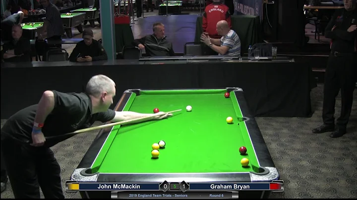 2019 England Team Trials - Seniors - John McMackin...