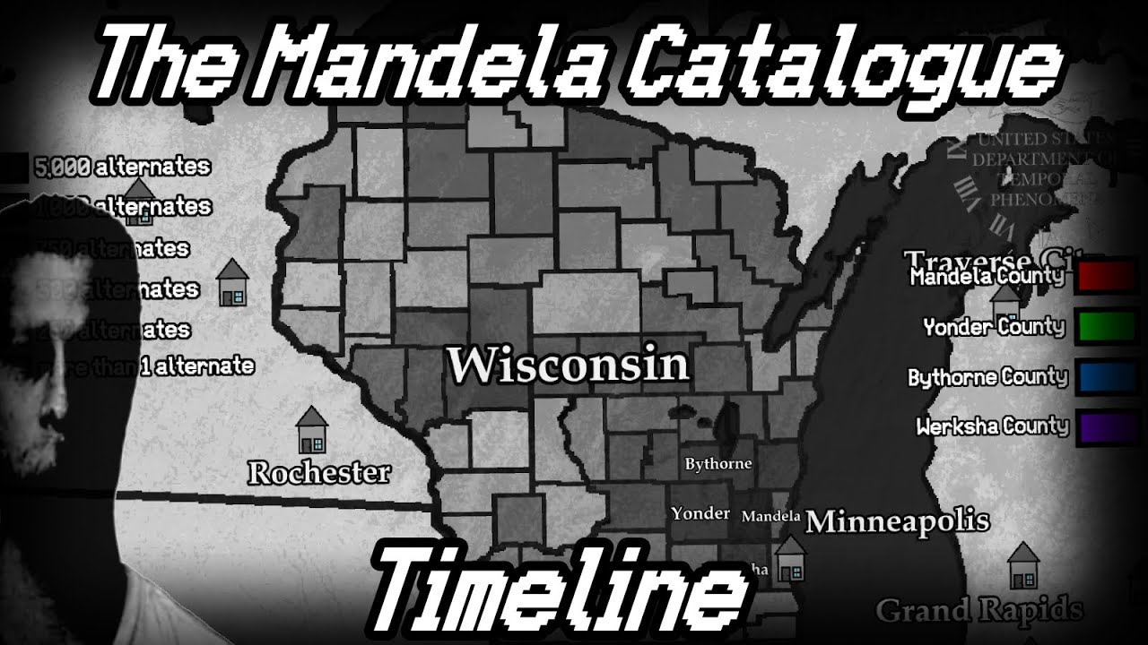 The Mandela Catalogue Timeline (2005 BC - 2025)