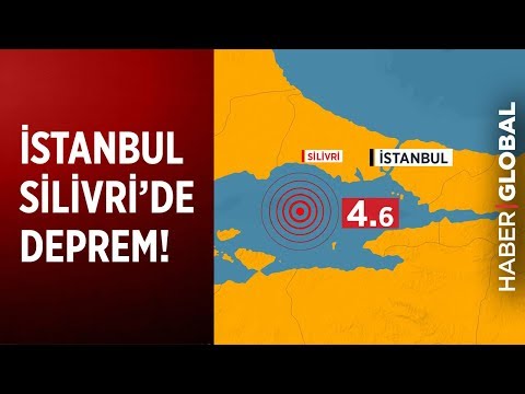 Azerbaycan Ozbekistan Arasi Mesafe Azerbaycan Ozbekistan Yol Haritasi Azerbaycan Ozbekistan Kac Saat Kac Km
