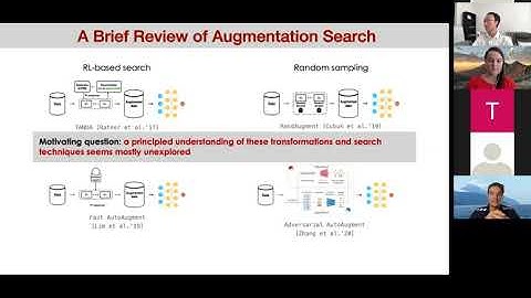 Generalization Effects of Linear Transformations in Data Augmentation - Hongyang R. Zhang
