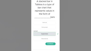 Data visualization 2 answers #naanmudhalvan #shorts