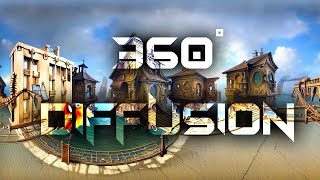 360 Stable Diffusion: The City