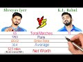 Shreyas Iyer Vs KL Rahul Comparison - Filmy2oons