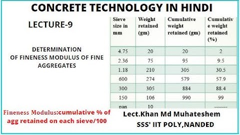 Concrete technology in hindi chp-2 lecture-9 (Determination of fineness modulus of fine aggregates)