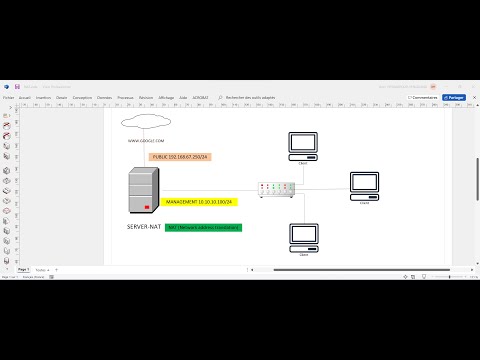 INSTALL AND CONFIGURE #NAT (NETWORK ADDRESS TRANSLATION) ON WINDOWS SERVER 2022 STEP BY STEP