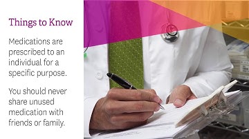 Prescription Medication Overview: Did You Know? By Envolve