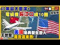 美軍堵共軍出海？40年最大軍演+電偵機長江口繞10圈！卡爾文森航母配備1中隊F-35C全上！解放軍狼牙棒殺20印軍…引爆印度陸海空+斷中運石油航線抗中！【94要客訴】2021.08.04