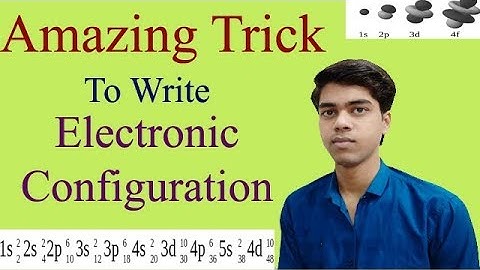 Electronic Configuration Trick | Periodic Table for JEE  NEET  CBSE Class 11(Lec-03)