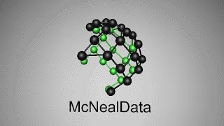 How to Read, Write, and Delete Cookies in Javascript