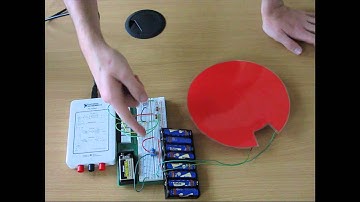 myDAQ myOpticalEncoder