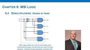 6.4(a) - Demultiplexers