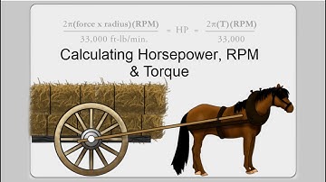 Calculating Horsepower, RPM & Torque
