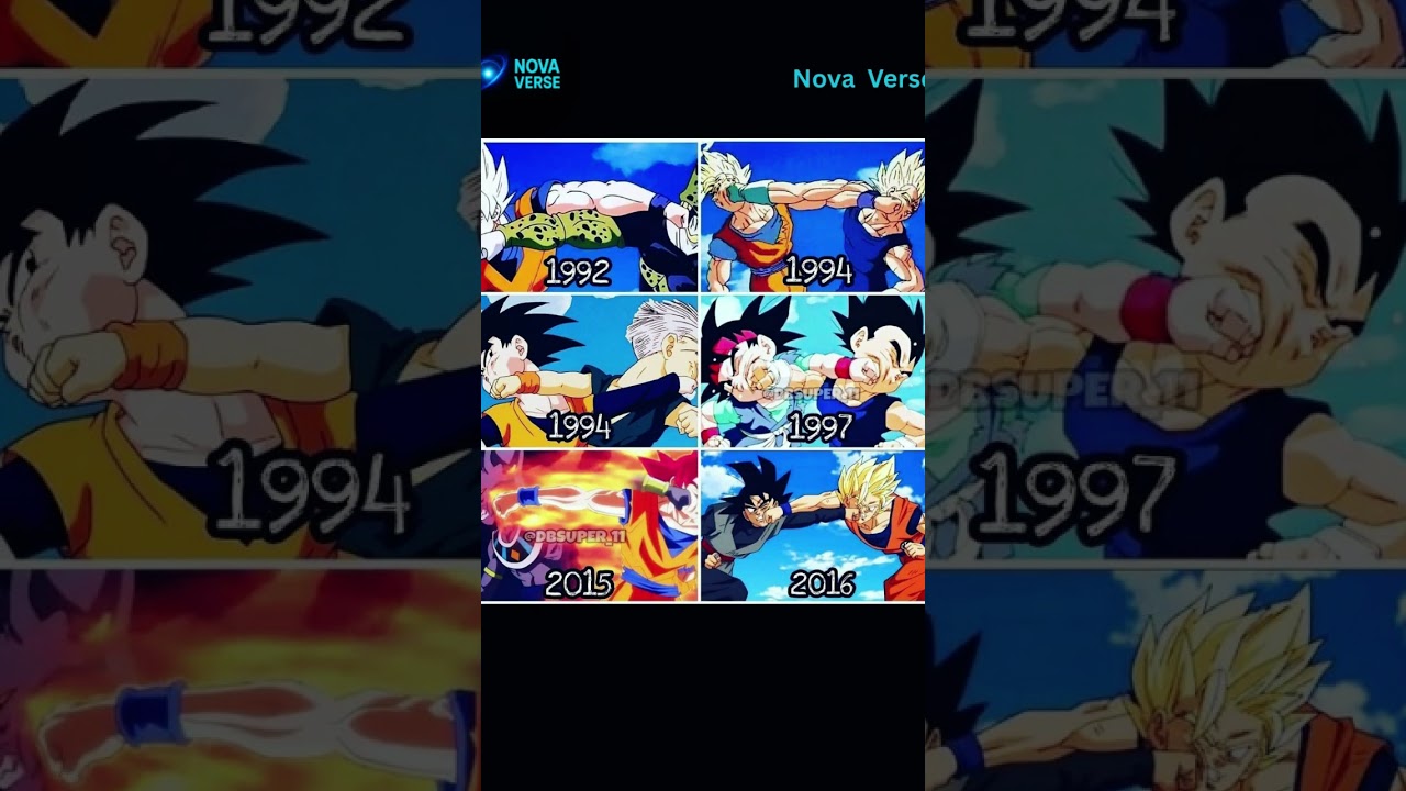 Goku has taken some serious punches over the years! 🤯 