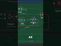 Automate Content Gap Analysis with n8n & BigQuery: Boost SEO Fast!