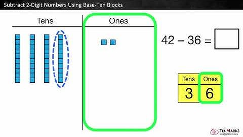 Subtract 2-Digit Numbers Using Base-Ten Blocks: 2.NBT.7