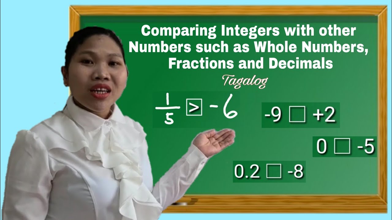 comparing-integers-with-other-numbers-such-as-whole-numbers-fractions