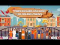 Quiz on Keragaman Sosial Budaya