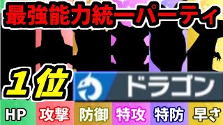 ポケモン剣盾 各能力の1位を集めて最強のドラゴン統一パーティを作ったぞ Youtube