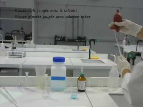 Réalisation d'une dilution
