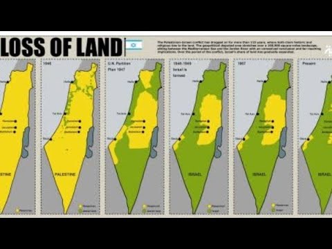 Zionism kya hai??? Naqba kya hai??|| صیہونی کون ہیں ؟؟ نقبا کسے کہتے ہیں ؟؟